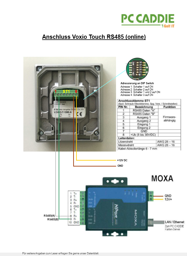 Anschlussplan online Voxio Touch