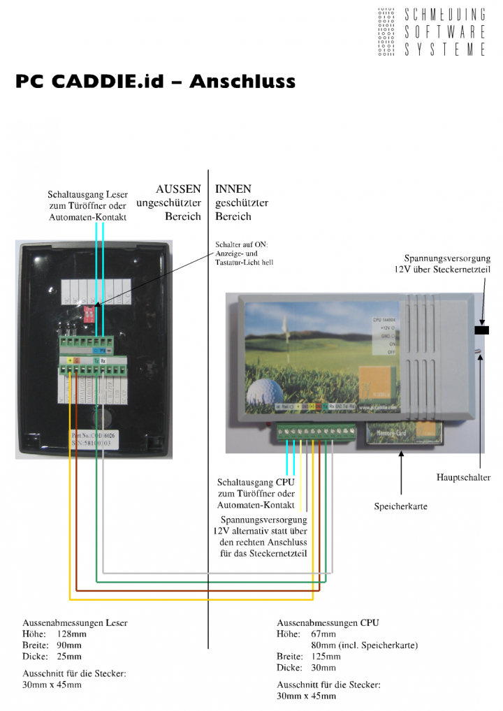 Connection diagram offline