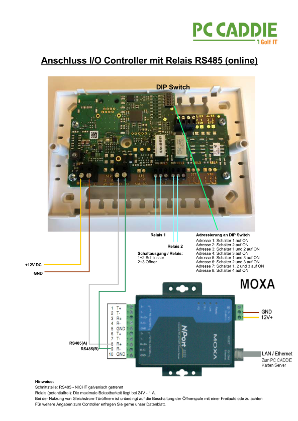 Anschlussplan I/O Controller RS485