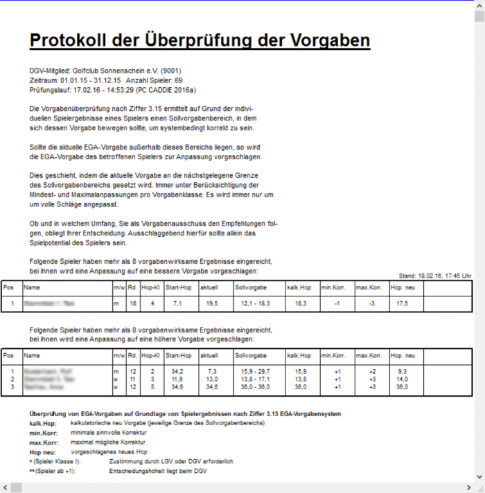 Dgv handicap überprüfung