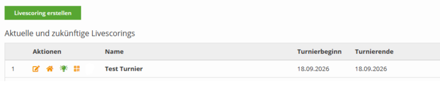[BILD 2: Symbole im Livescoring Creator]